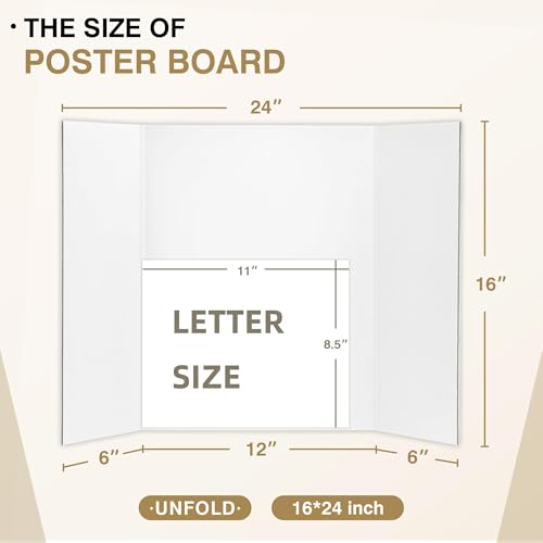 Chell 16x24 Small Size Corrugated Trifold Poster Boards, White, 2 Pack - size: Small, 16x24 in