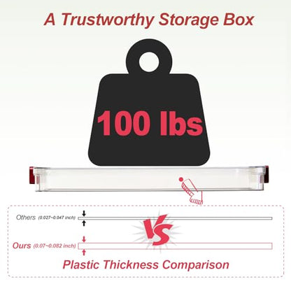 CATOOMUU 3-Pack 9x13 Shallow Flat Clear Plastic Project Case Storage Box - color: Small-Red-3-Pack