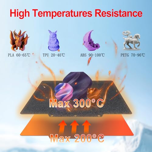 235×235mm Double-Sided PEI Build Plate for Adventurer AD5X/5M/5M Pro, Black Smooth & Textured Flexible Spring Steel Plate, PLA PLA+ TPU Low Temp Printing Bed - size: 235x235mm