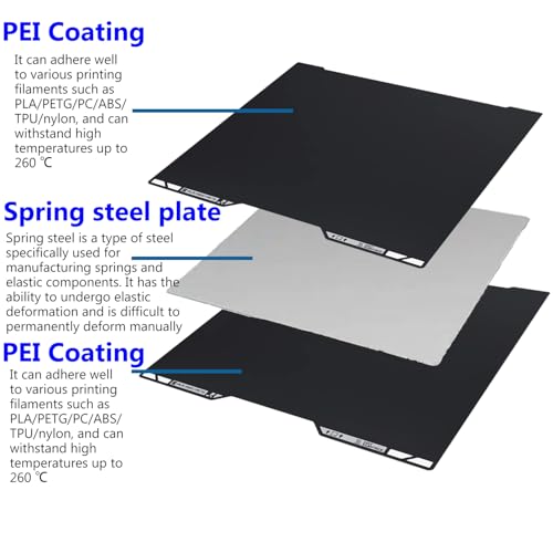 H2C/A2L Cold Build Plate No Heating No Glue PEI Textured Hotbed - color: Black