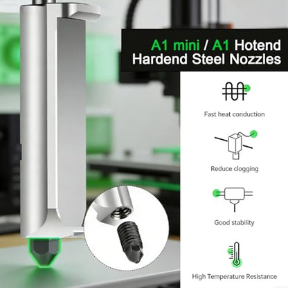 2 Pack A1 Mini & A1 Hotend Kit, 0.4mm Hardened Steel Nozzle