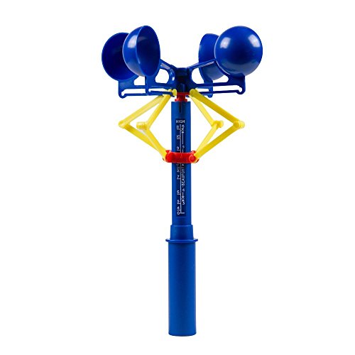 Invicta 13" Plastic Anemometer