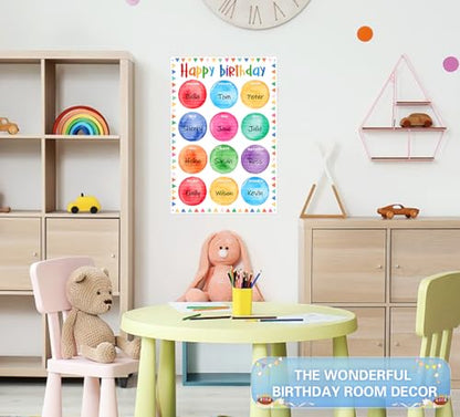 D24TIME 16.5''x11.2'' Watercolor Birthday Chart for Classroom Must Haves - color: Birthday-Attractive