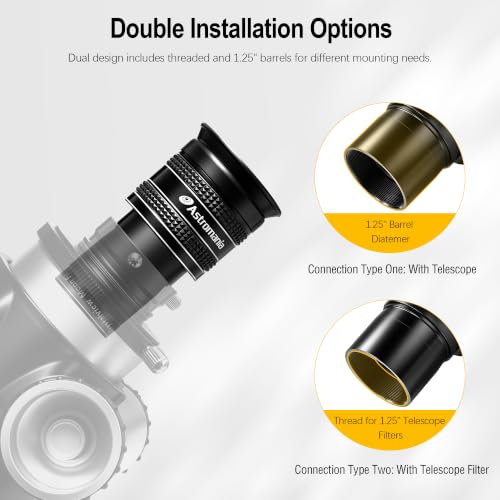 Astromania Telescope Eyepiece 25mm, Wide Angle 58° Planetary Eyepiece 1.25" - size: 25MM