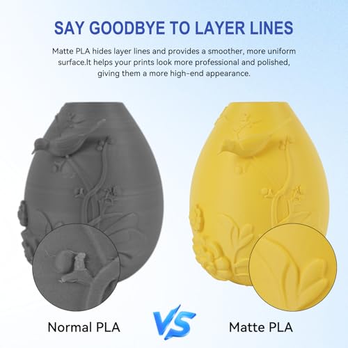Kingroon Matte PLA Filament 1.75mm 3D Printer Filament Matte Filament 1kg Dimensional Accuracy +/- 0.02 mm (10 Roll Matte Yellow) - color: 10 Roll Matte Yellow