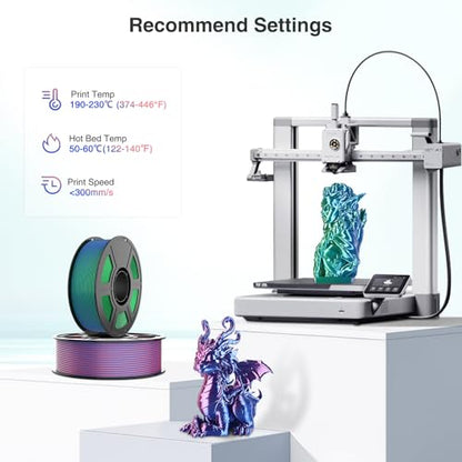 2-Pack Dual Color Silk PLA Filament 1.75mm, Bluegreen-BlueRoseRed - color: 2×1kg Blue Green+blue Rose Red