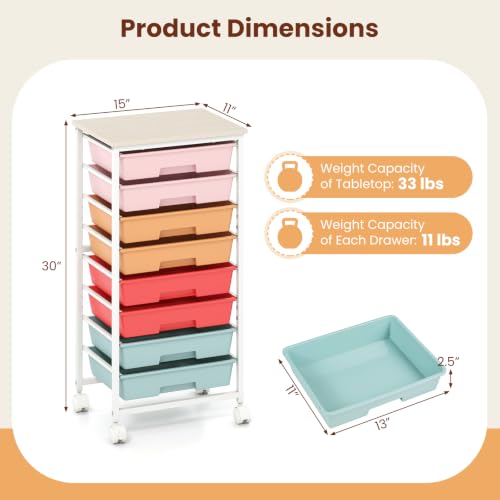 Giantex 8 Drawers Rolling Cart with Wheels, Wood Top, Sturdy Frame - color: Macaron, size: 8 Drawer-15"x11"x30"