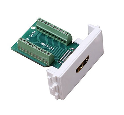 Panel Mount HDMI Female Socket to Screw Terminal Block Breakout