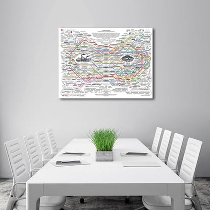 Generic The Healing Web Poster - Natural Remedies Chart 12x18inch-Unframed - size: 12x18 inch-Unframed