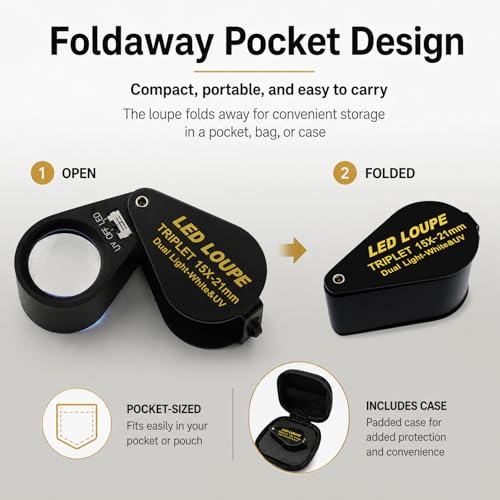 Jewelers Loupe 15x 21mm Jewelers Magnifying Glass Loupe Magnifier Coin Magnifying with Light Jewelers Loop for Gems, Jewelry, Coins and Trichomes - color: 15x Magnification