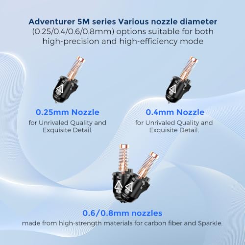 FLASHFORGE Adventurer 5M Series 3D Printer Nozzle Assembly, 3S Quick-Detachable Nozzle,Max 280℃ High Temperature & High Flow 32mm³/s Nozzle for Adventurer 5M/5M Pro 3D Printers(0.4mm) - style: 0.4mm for AD5M Series