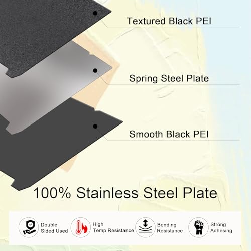 IdeaFormer-3D Smooth Textured PEI Build Plate for Creality K1/K1C/K1 SE/Ender 3 V3 SE/V3 KE/5 S1/S1/Pro, Spring Steel Bed 235x235mm 3D Printer Platform - color: Smooth Black PEI+Textured Black PEI