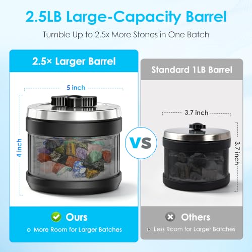 KomeStone K1 Pro Quiet Rock Tumbler Kit for Kids & Adults - color: Blue Outline