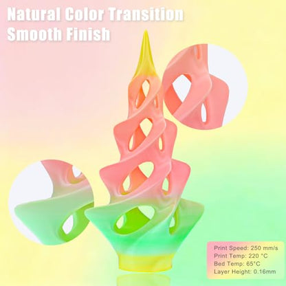 3D Printer Filament PLA 1.75mm, OVV3D Rainbow Upgrade PLA+ Filament Strong Toughness Multi Color Change Gradient PLA 3D Printing Filament Fit Most 3D Printer, 1kg Spool, +/- 0.02mm, Multi-Color - color: Rainbow Green Pink Yellow