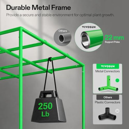 VIVOSUN P448 4x4 PRO Grow Tent with High CFM Kit, 48"x48"x 80" - size: 48"x48"x80"