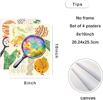 Science Wall Prints,Microbiology Chemistry Wall Art (8"x10" Unframed) - color: 8 X 10inch - Unframed -Science Exploration Art Poster