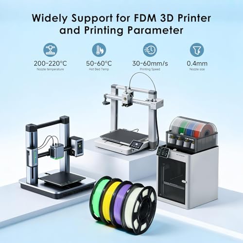 RepRapper 4 x 250g Glow Colors Pack, Glow in the Dark PLA Filament 1.75mm (+- 0.03mm) for 3D Printer, 4x250g Spools - Yellow, Purple, Green, White to Rainbow - color: Purple/Yellow/Green/White to Rainbow