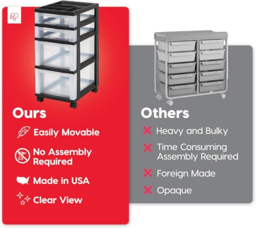IRIS USA 4-Drawer Rolling Storage Cart, Black/Clear - color: Black, size: 4 Drawer