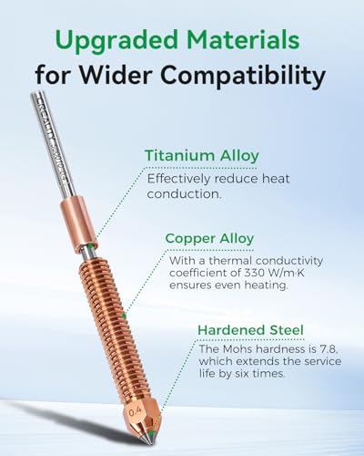 Creality Official K2 Pro Nozzle Upgraded, 0.4mm 2 PCS Larger Cavity Quick-Swap K2Pro Nozzle, Copper Alloy and Hardened Steel Hotend Nozzle Replacement Accessories for 3D Printer K2 Pro Combo - style: 2PCS 0.4mm-K2 Pro