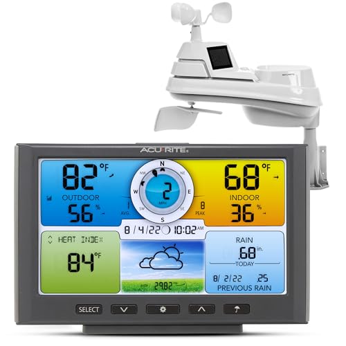 AcuRite Iris Wireless Home Weather Station, Indoor/Outdoor Temperature, Humidity, Wind Speed, Wind Direction, Rain Gauge, Classic - color: blue