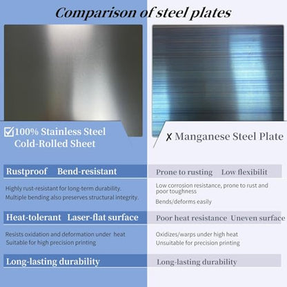 Upgraded 310x310mm for Qidi Plus 4 Build Plate with Magnetic Sticker,Smooth & Texture 100% Imported Thicker PEI Sheet Spring Steel Flex Bed for Cr-10,CR-10S, CR-10S pro, CR-10V2, CR-10 V3 3D Printer. - size: 310x310mm