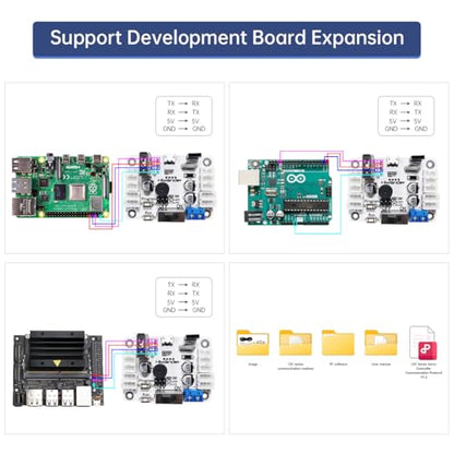 LX-16A Serial Bus Servo with Bracket, Dual Bearing Full Metal Gear Steering Servo with Debug System for RC Robot DIY, High Torque Servo 17KG.CM 6V - 19.5KG.CM 7.4V, Control Angle 240°