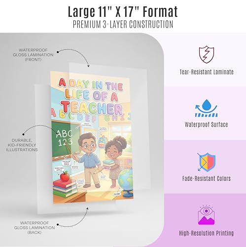 JELLY BEAN GENIUS Teacher and Scientist Poster for Kids – Laminated Double-Sided Community Helpers Career Wall Art & Educational Chart | STEM Career Classroom Decor 11x17 - size: 17"L x 11"W
