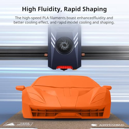ANYCUBIC High Speed 3D Printer Filament 1.75mm Bundle, Rapid PLA Filament, Dimensional Accuracy +/- 0.02mm, 6KG Pearl Black+Bright White+Bright Red+Dazzling Blue+Vibrant Yellow+Vibrant Orange - color: 6*1kg (Pearl Black+bright White+bright Red+dazzling Bl