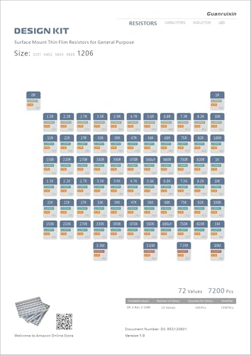 Chip Resistor Design Kit, EIA 1206 Size, 0R-10M Resistance, 72 Values 7200PCS, 1% Tolerance, RoHS Compliant - size: EIA 1206 Resistors