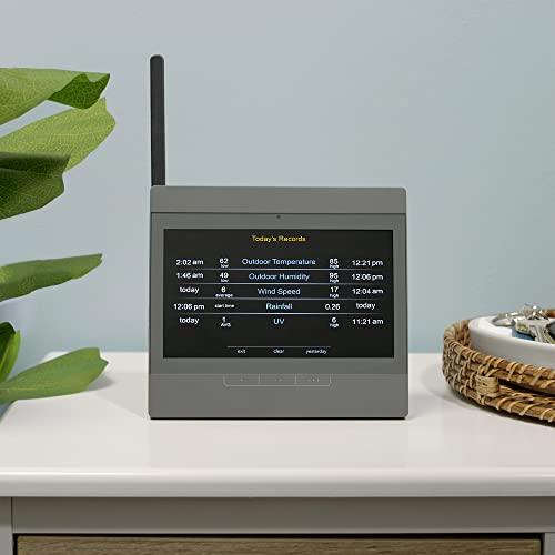 AcuRite Atlas (01125M) Weather Station with Gray HD Display - color: Atlas with Standard Display