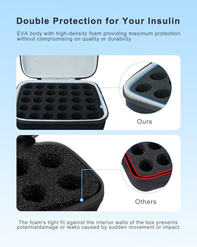 30 Slots Insulin Vial Protector Case for Diabetics Standard Insulin Vials - color: Black-30 Slots
