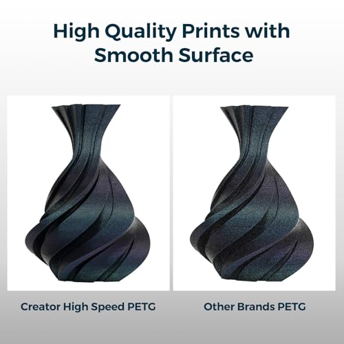 Creator PETG Filament 1.75mm, High Speed 3D Printer Filament 1KG for Max 500mm/s Fast Printing, Burnt Titanium Color Changing Filament, Tough Chameleon 3D Printing Filament (Burnt Titanium) - color: Hs Petg Burnt Titanium