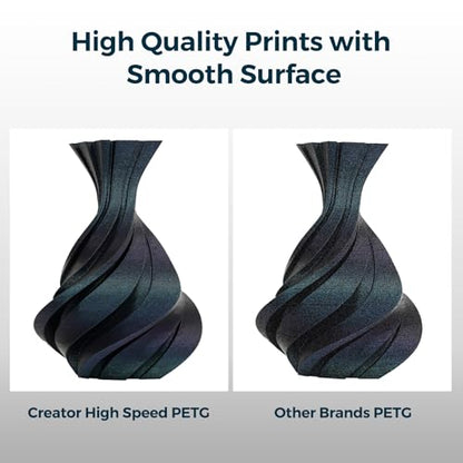 Creator PETG Filament 1.75mm, High Speed 3D Printer Filament 1KG for Max 500mm/s Fast Printing, Burnt Titanium Color Changing Filament, Tough Chameleon 3D Printing Filament (Burnt Titanium) - color: Hs Petg Burnt Titanium