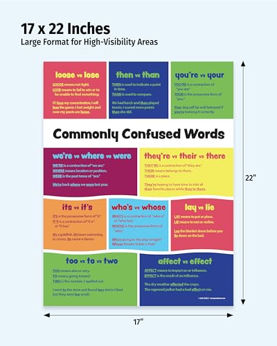 ZOCO – Commonly Confused Words Poster – Homophones & Grammar Anchor Chart for ELA Class – Laminated 17x22 – English Teacher Supplies for Middle & High School Classroom - size: 17 x 22 inches