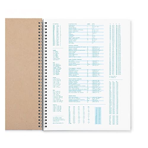 Vela Sciences Advanced W7-B Expanded Wirebound Lab Notebook, 9.25 x 11.75 in (23.5 x 30 cm), 144 Pages, Double Wire Looped, 70lb Heavyweight Paper (1-Pack, Grid) - style: Grid