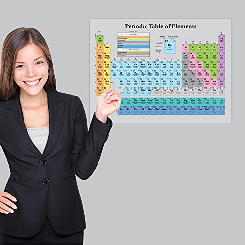Palace Learning Periodic Table of the Elements Poster [Grey] - Science & Chemistry Classroom Chart (LAMINATED, 18" x 24") - color: Grey