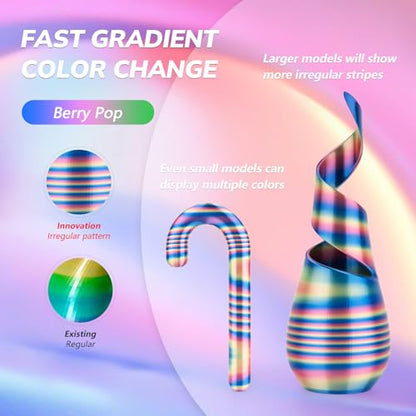 AMOLEN Silk PLA 3D Printer Filament, Shiny Multicolor Rainbow PLA Filament 1.75mm, Fast Color Change PLA 3D Printing Filament for Most FDM 3D Printer, 1kg (2.2lbs), Blue Pink Gold - color: Blue/Pink/Gold