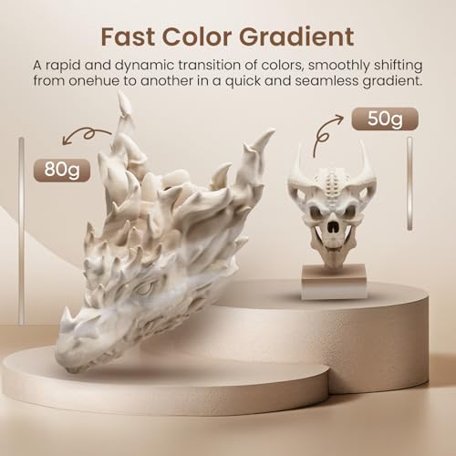 ERYONE Matte Gradient Rainbow 3D Printer PLA Filament 1.75 +/- 0.03mm, HS Matte Multicolor High Speed Filament PLA 1KG(2.2LBS) Spool, Fossil - color: Matte Gradient Fossil, size: 1KG