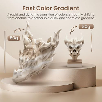 ERYONE Matte Gradient Rainbow 3D Printer PLA Filament 1.75 +/- 0.03mm, HS Matte Multicolor High Speed Filament PLA 1KG(2.2LBS) Spool, Fossil - color: Matte Gradient Fossil, size: 1KG