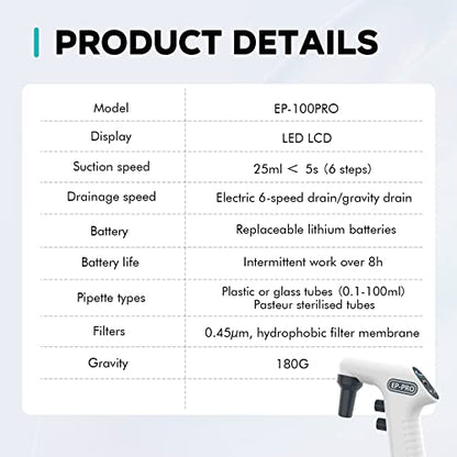 LAB FISH EP100PRO Pipette Controller, 0.1-100ml 6 Speeds Digital