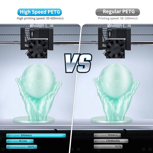 IEMAI PETG Filament 1.75mm, Transparent Cyan 1kg - color: Transparent Cyan