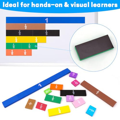 Meetory 180pcs Magnetic Fraction Tiles Circles, Rainbow Math Manipulatives Set for Preschool Elementary School Teacher, Prefect Classroom Learning Tools, Homeschool Supplies - color: Multicolor