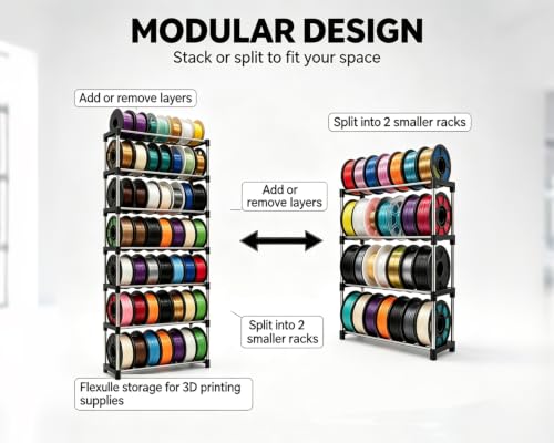 3D Printer Filament Storage Rack – Easy Install （7Tier）