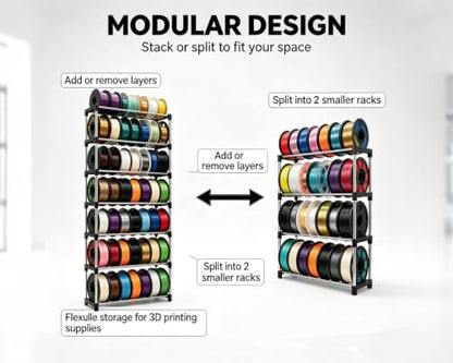 3D Printer Filament Storage Rack – Easy Install （7Tier）