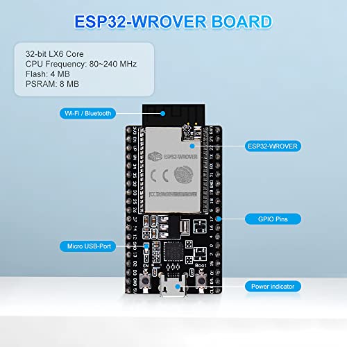 GeeekPi Ultimate Starter Kit,Compatible with Arduino UNO,Arduino Mega 2560,ESP32-WROVER,Raspberry Pi Pico W for RPi Beginners & Software Engineers,Multi MCU Dev Boards,sensors