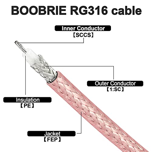 6inch/15cm SMA to UHF RF Coaxial Cable SMA Female to UHF SO239 Female RG316 Pigtail Jumper Cable for CB Ham Radio Two Way Radio Walkie Talkie Kenwood Baofeng BF-F8HP UV-5RA 2PCS - size: SMA Female to UHF Female RG316 5.9inch