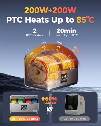 Creality Space Pi X4 Filament Dryer, 4 Spools Filament Dry Box with Dual-Chamber Heated Storage, Max 85℃ Temerature, Independent Temperature Control for PLA, PETG, ABS, TPU, Nylon, ASA - size: Space PI X4