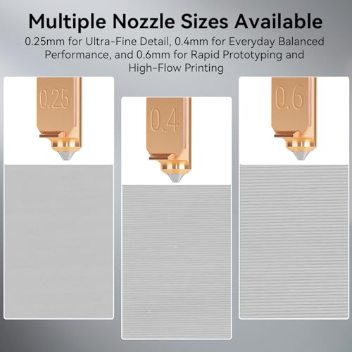 Upgraded 0.25mm AD5X Nozzle,Quick-Swap Copper Alloy Hardened Steel 3D Printer Nozzle Support High Flow Printing ONLY Compatible with Flashforge AD5X 3D Printer - color: 0.25MM