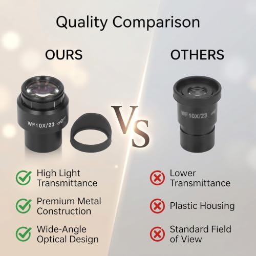 Microscope Eyepiece WF10X 30mm Mount, 23mm Widefield