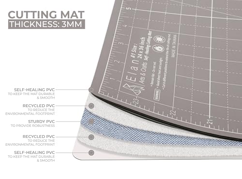 Elan Cutting Mat 36x72 Black & Taupe, Extra Large Self Healing Cutting Mat 36 x 72 Inch, 5-Ply Craft Board Black, Hobby Board for Sewing and Quilting - style: 72 x 36"